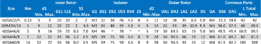 Magnetic Couplings for Reactor (2).jpg
