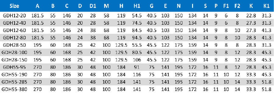 Stirrer Used Coupling (2).jpg
