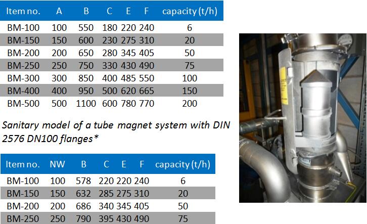 Bullet Magnet Specification.jpg 子弹磁铁规格。jpg