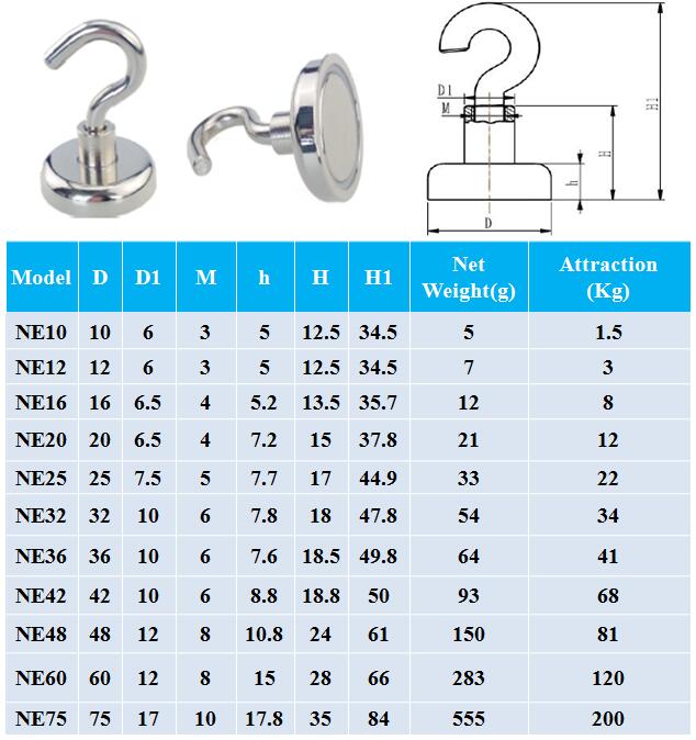 Neodymium Hook Magnets Popular Magnetic Cup Hooks Neodymium Hanging Hooks (10).jpg 钕挂钩子(10).jpg半岛综合体育官方登录
