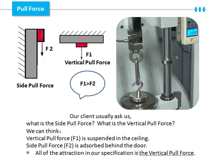 Neodymium Hook Magnets Popular Magnetic Cup Hooks Neodymium Hanging Hooks (11).jpg 钕挂钩子(11).jpg半岛综合体育官方登录