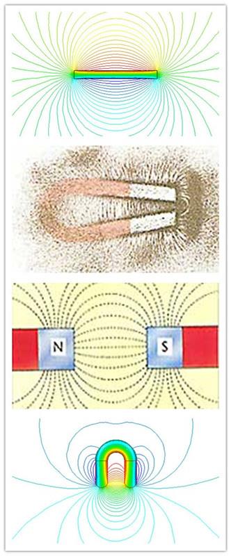 磁铁是如何工作半岛综合体育官方登录的