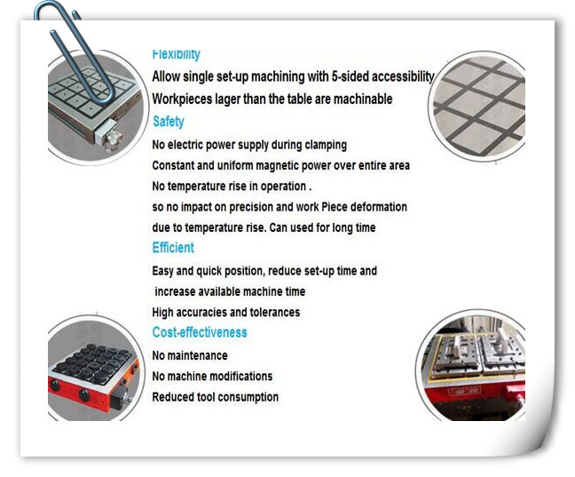 电永磁吸盘的优点半岛sports下载中国有限公司