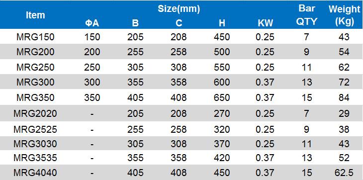 Rotary iron remover.jpg 旋转式铁remover.jpg