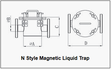 磁trap-GME半岛体育电竞靠谱吗安卓版