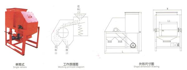 GME-CXJ Type Dry Powder Magntic Separators (3).jpg 半岛体育电竞靠谱吗安卓版GME-CXJ型干粉磁选机(3).jpg