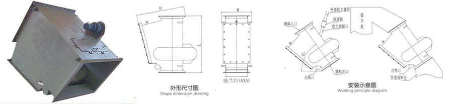 RCYG管转储永磁除铁器