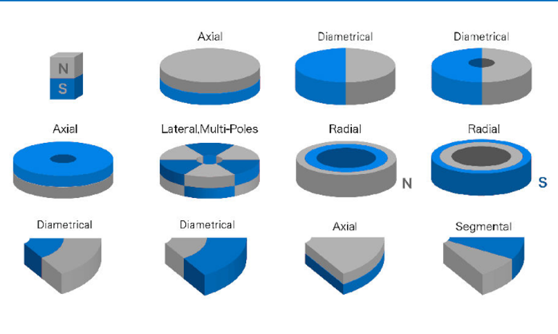 K] 5 aaey3@yu3_p] 2} A6Y3J.png美元