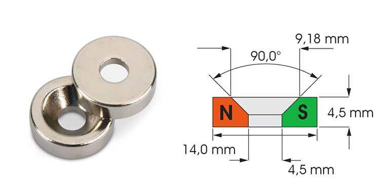 Ringmagnet Countersunk Magnet 环形磁铁埋头磁铁