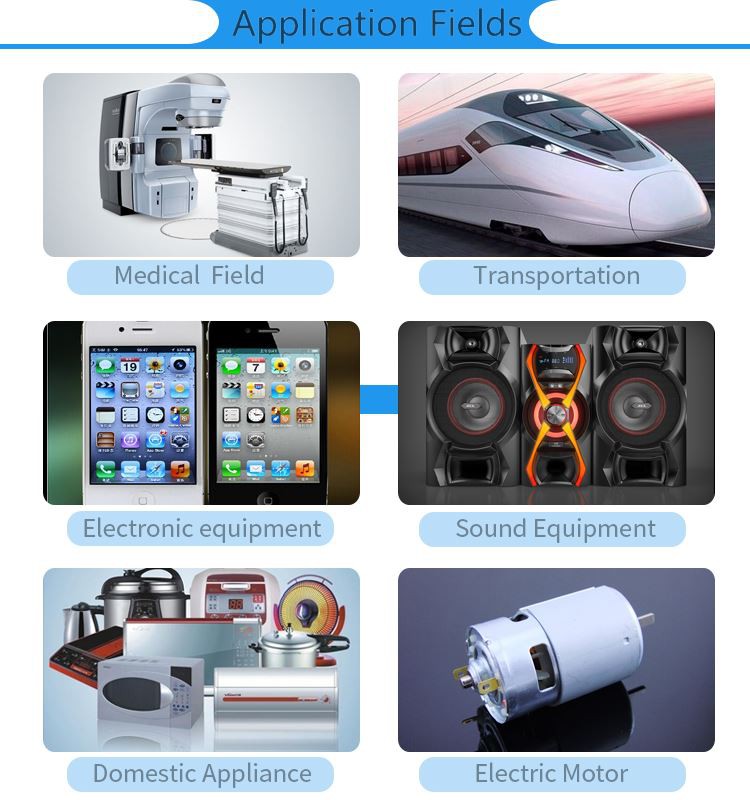 强圆形磁铁的应用半岛综合体育官方登录