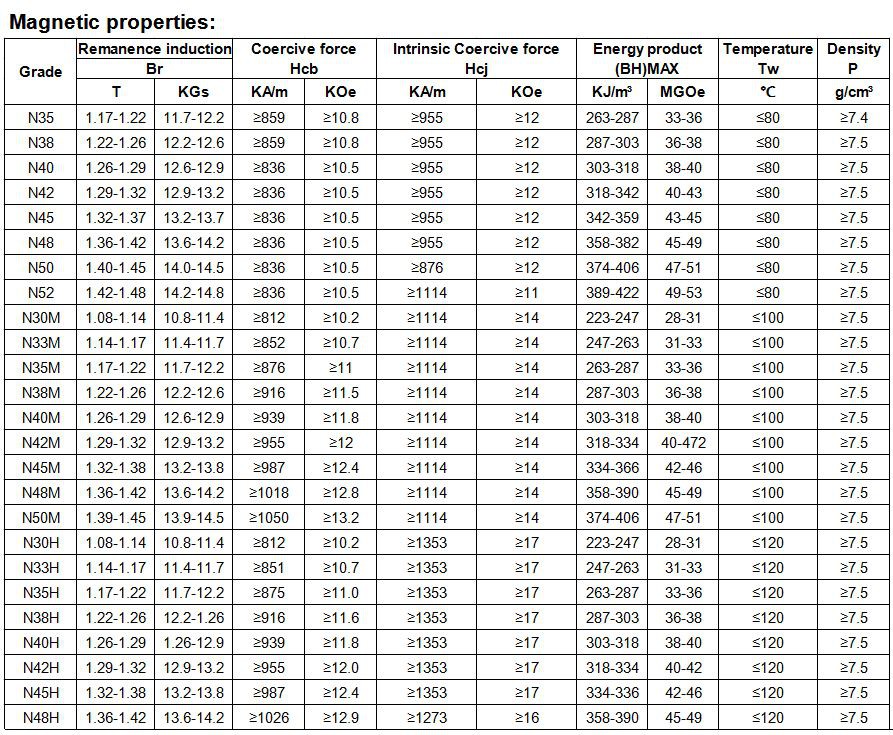 Hc5a9f2fabb694209836f583151a3a6f2w