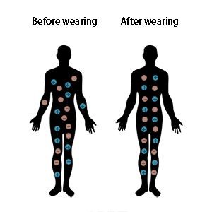 21 e6acae - 6908 - 47 - fb - bc17 - 351022 b3bb8f._cr0 0300300 _pt0_sx300__.jpg