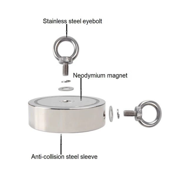 fishing magnet specification 钓鱼磁铁规格