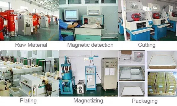 Production process display 生产过程展示