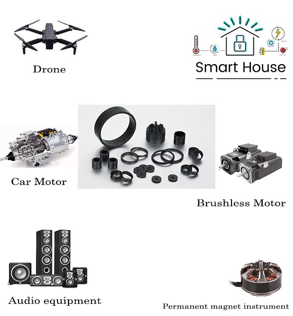 application 应用程序