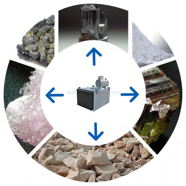 magneettinen erotin