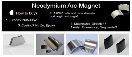 钕磁铁弧工业磁学发电机永久磁半岛综合体育官方登录铁(2). jpg