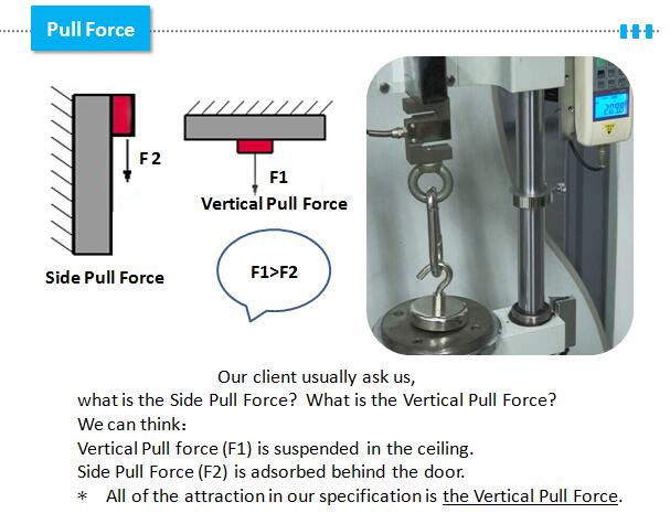 钕锅磁铁与内部螺纹螺栓磁组装半岛综合体育官方登录(28). jpgbd链接