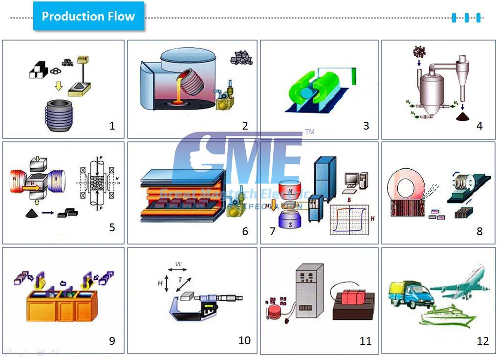 NodFeB magnetiske potten magnets半岛综合体育官方登录.jpg持有人