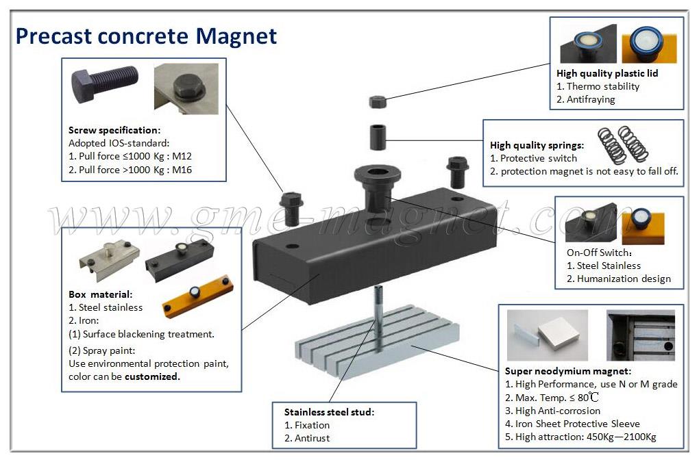 1350公斤prefabrikerte betongmagnet (3) . jpg