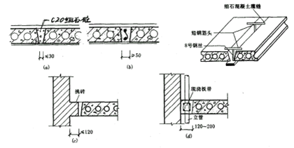 图7.片png