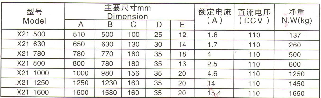 为slipemaskin8.jpg Elektromagnetisk查克