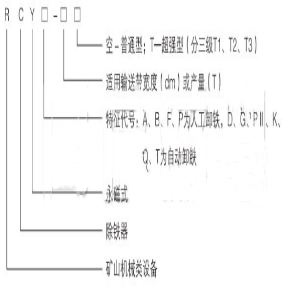 红十字青少年系列永磁除铁器(2). jpg
