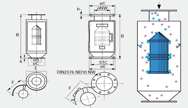子弹磁铁除铁器半岛综合体育官方登录magnetisk separator.jpg