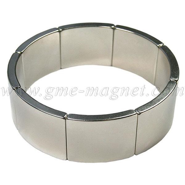 电动机İcin Daimi Mıknatıslar