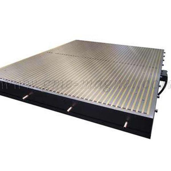 电永磁电磁吸盘半岛sports下载中国有限公司控制器设计